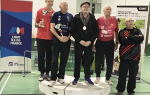 🔥 Championnats d’Île-de-France Vétérans : Chilly-Mazarin / Morangis à l’honneur ! 🔥